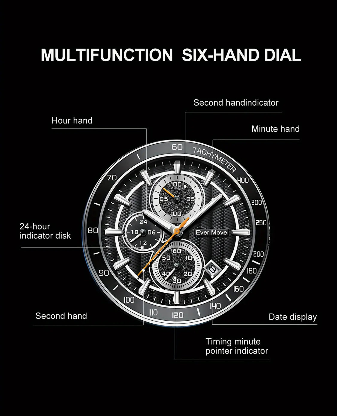 Moderno Diseño Reloj Multifuncional de Cuarzo con Máquina Japonesa Alta Calidad 💯% Original